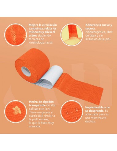 Pack Kinesiología Facial