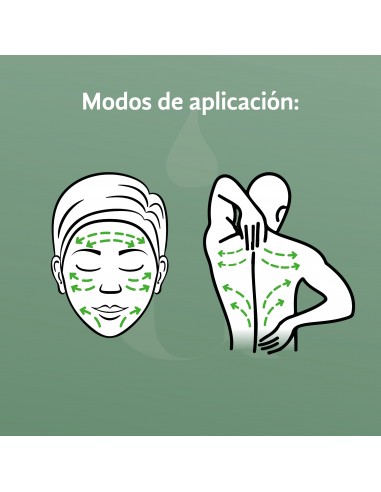 Roll on Masajeador Corporal & Facial