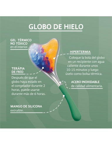 Globo de Hielo